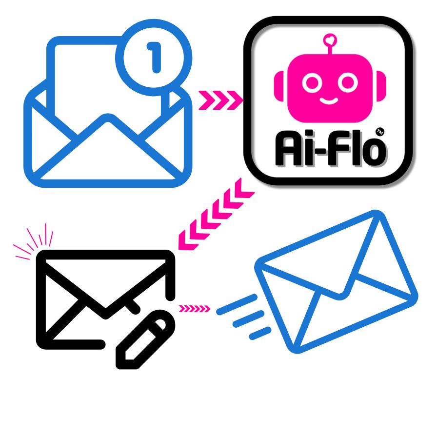 Email Auto Reply Drafter & Reply Sender