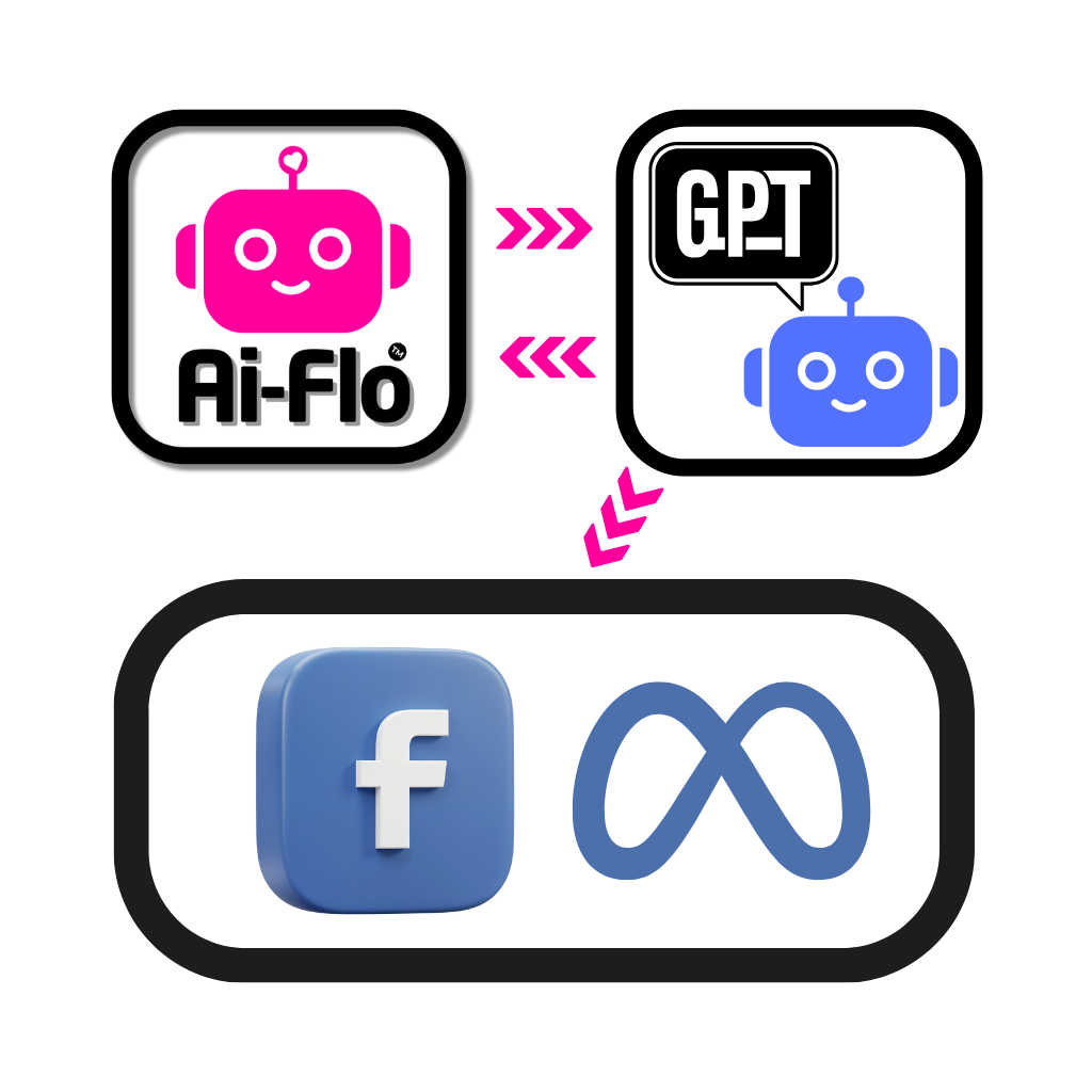 Facebook AdTech Master - AI Assistant