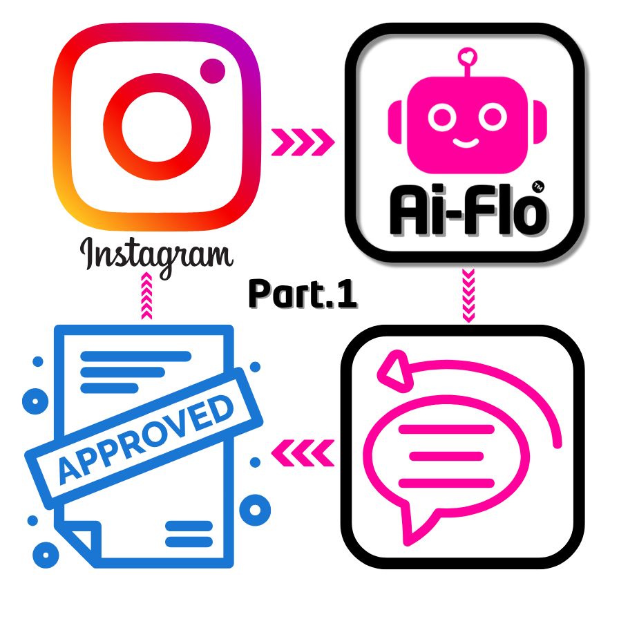 Instagram Comment Auto-Reply (Part 1 & 2)