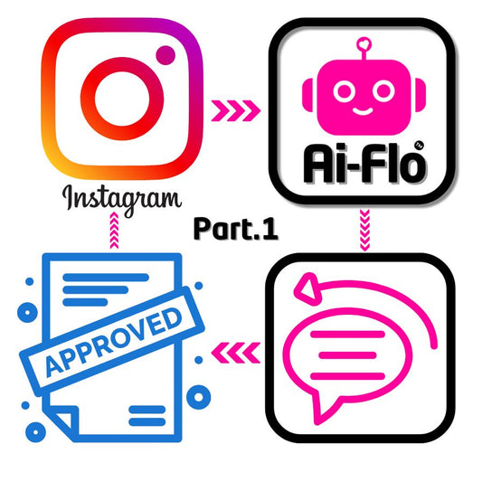 Instagram Comment Auto-Reply (Part 1 & 2)