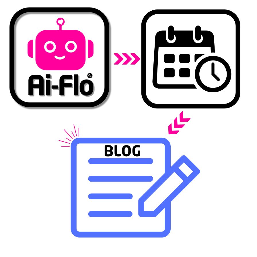 Scheduled Blog Writer